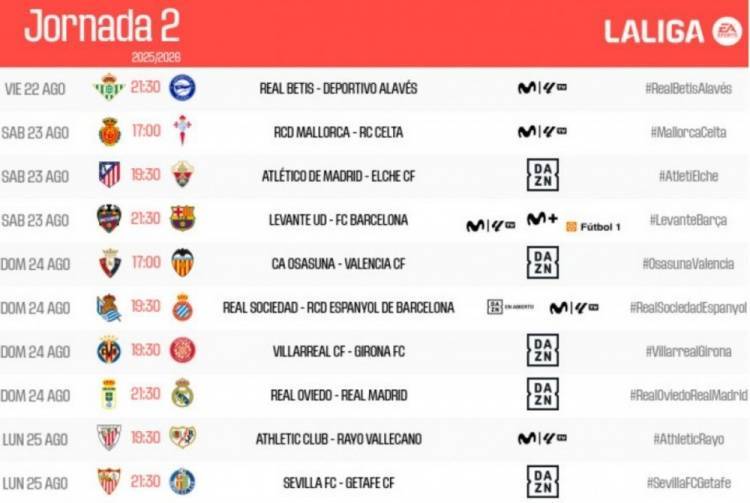 西甲公布联赛第二轮对阵：皇马和巴萨均在客场对阵本赛季升班马